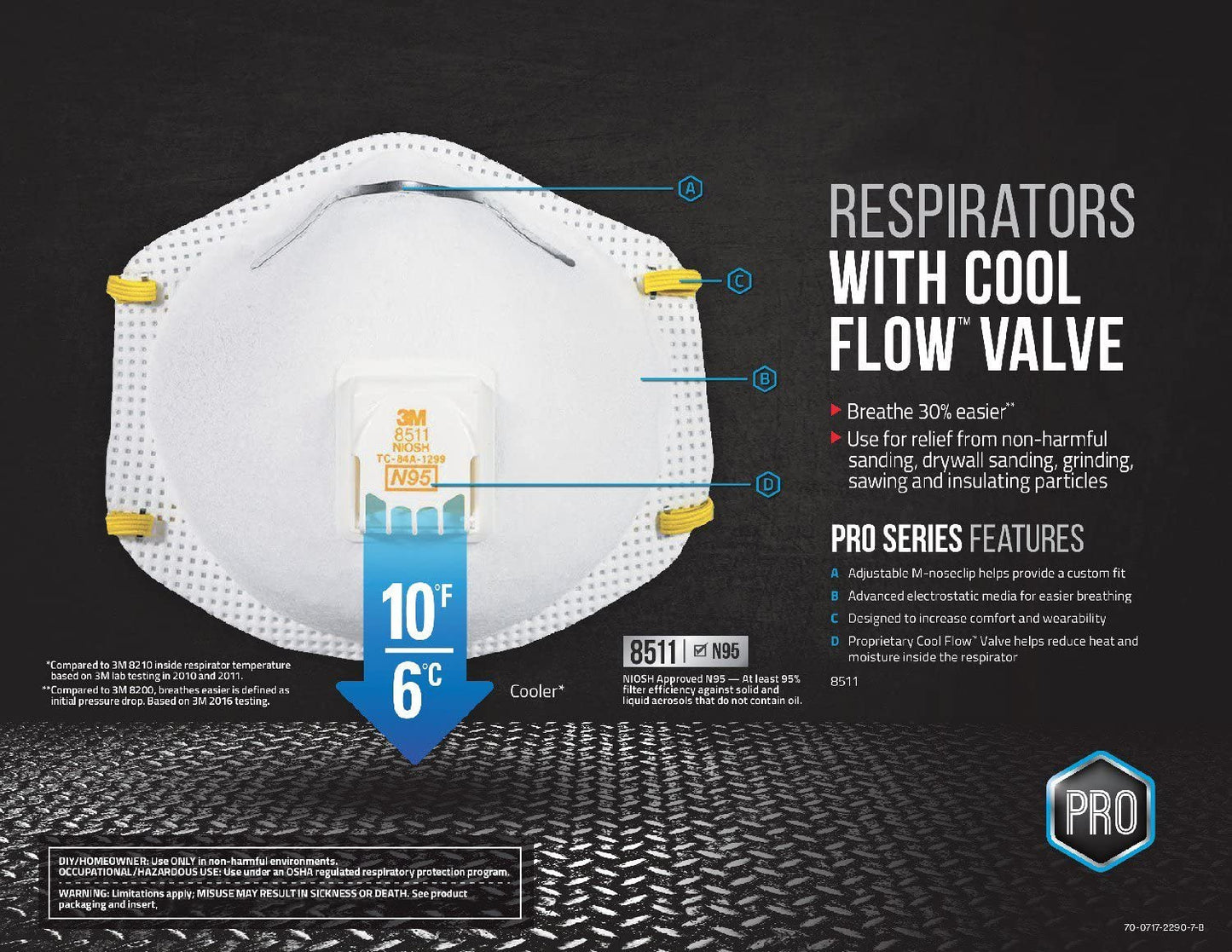 3M Cool Flow Face Mask Valved Respirator 8511 - N95 - 10 Pack