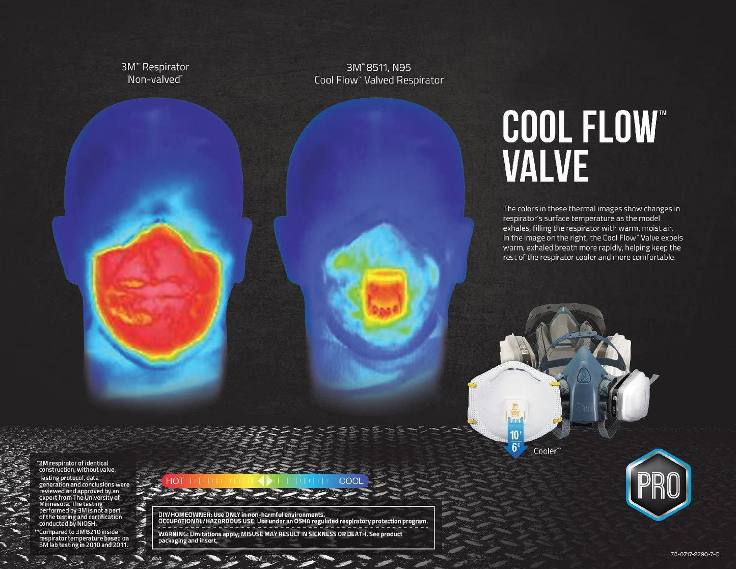 3M Cool Flow Face Mask Valved Respirator 8511 - N95 - 10 Pack